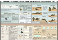 Плакат "Приемы и правила стрельбы из автоматического гранатомета АГС-17" - «globural.ru» - Казань