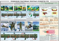 Плакат "Применение реактивных пехотных огнеметов РПО" - «globural.ru» - Казань