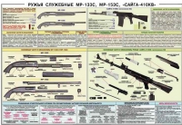 Плакат "Ружья служебные МР-133С, МР-153С, Сайга-410КВ" - «globural.ru» - Казань