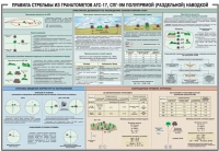 Плакат "Правила стрельбы из гранатометов АГС-17, СПГ-9 полупрямой (раздельной) наводкой" - «globural.ru» - Казань