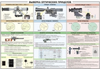 Плакат "Выверка оптических прицелов" - «globural.ru» - Казань