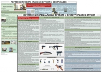 Комплект плакатов "Правила применения и сохранности оружия и спецсредств" - «globural.ru» - Казань