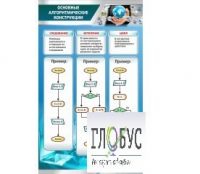 Стенд "Основные алгоритмические конструкции" - «globural.ru» - Казань