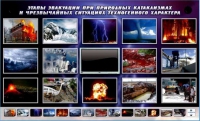 Многофункциональный интерактивный стенд-тренажер "Этапы эвакуации при природных катаклизмах и чрезвычайных ситуациях техногенного характера" - «globural.ru» - Казань