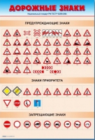 Стенды "Дорожные знаки № 1" - «globural.ru» - Казань