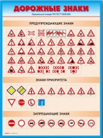 Стенды "Дорожные знаки № 4" - «globural.ru» - Казань