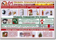 Стенд "Правила пожарной безопасности для школьников". - «globural.ru» - Казань