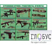 Стенд "Стрелковое оружие, гранатометы, огнеметы" (вариант 2) - «globural.ru» - Казань