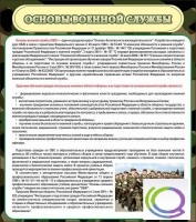 Стенд "Основы военной службы" - «globural.ru» - Казань