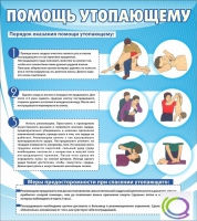 Стенд "Помощь утопающему" - «globural.ru» - Казань