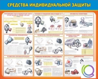 Стенд "Средства индивидуальной защиты" - «globural.ru» - Казань