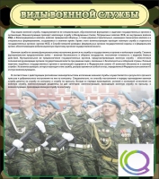 Стенд "Виды военной службы" - «globural.ru» - Казань