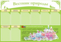 Стенд "Вестник природы" (вариант 4) - «globural.ru» - Казань
