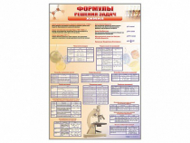 Стенд "Формулы для решения задач по химии" - «globural.ru» - Казань