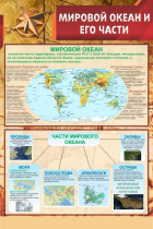 Стенд "Мировой океан и его части" - «globural.ru» - Казань