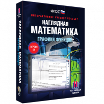 Наглядная математика. Графики функций - «globural.ru» - Казань