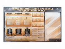 Электромеханический стенд "Термодинамические процессы в идеальных газах" с маркерными полями - «globural.ru» - Казань
