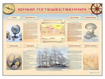 Стенд-уголок "Юный путешественник" - «globural.ru» - Казань