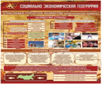 Стенд "Социально-экономическая география. Отраслевая структура хозяйства" - «globural.ru» - Казань
