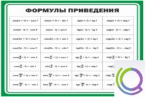 Стенд "Формулы приведения" - «globural.ru» - Казань