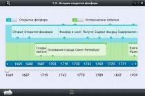 Интерактивные курсы. Химия 9 класс. Базовый - «globural.ru» - Казань