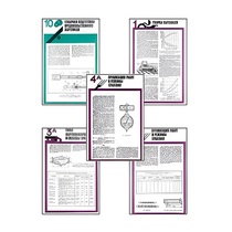 Плакаты ПРОФТЕХ "Хранение картофеля при интенсивной технологии выращивания" (15 пл, винил, 70х100) - «globural.ru» - Казань