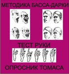 Комплект методик для диагностики агрессивности и конфликтности комплект для индивидуального тестирования - «globural.ru» - Казань