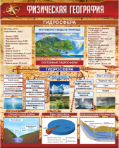Стенд "Физическая география. Гидросфера" (вариант 1) - «globural.ru» - Казань