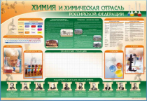 Стенд-уголок "Химия и химическая отрасль Российской Федерации" - «globural.ru» - Казань