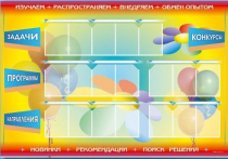Стенд-уголок "Изучаем. Распространяем. Внедряем. Обмен опытом" - «globural.ru» - Казань