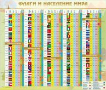 Стенд "Флаги и население мира" (вариант 2) - «globural.ru» - Казань